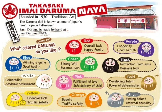 日本手製達摩 - 自訂文字